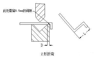 钣金加工中数控折弯加工零件范围及加工精度参数的详细解答-深圳逸辉经济咨询服务有限公司 钣金加工中数控折弯加工零件范围及加工精度参数的详细解答-深圳逸辉经济咨询服务有限公司