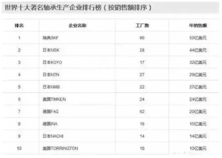 涉及钣金加工行业、全球领先的高客户设备-深圳逸辉经济咨询服务有限公司