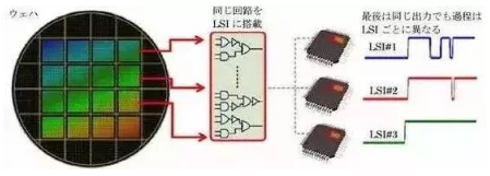 涉及钣金加工行业、全球领先的高客户设备-深圳逸辉经济咨询服务有限公司