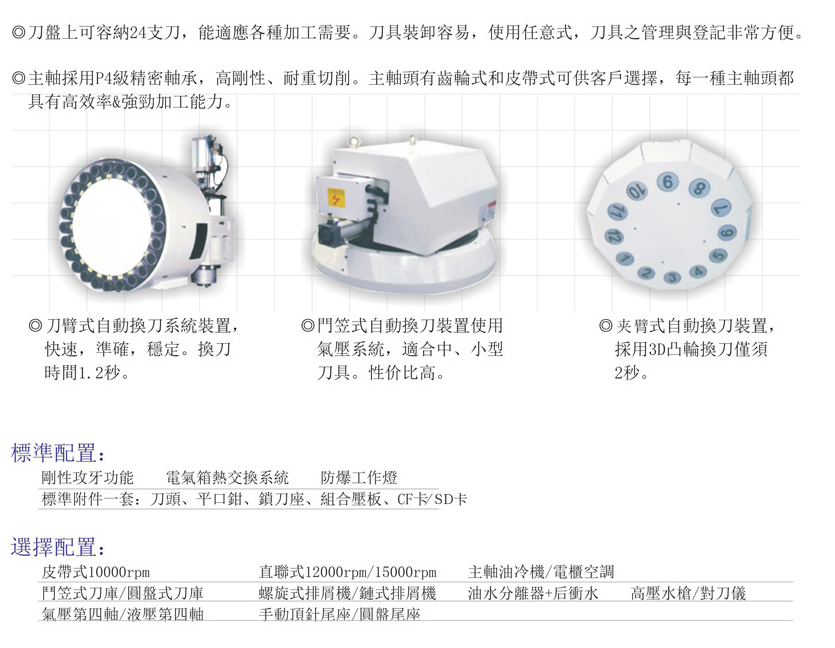 CNC-VMC1165-深圳逸辉经济咨询服务有限公司